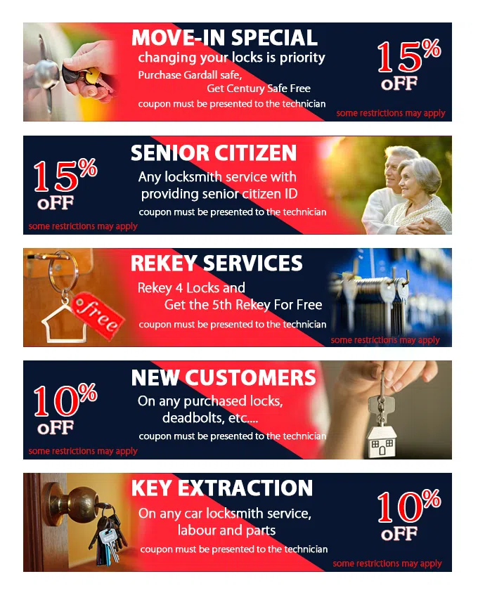 San Francisco Lock And Key San Francisco, CA 415-366-5860 - coupon20-set-five-final